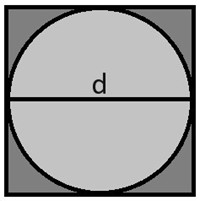 A circle superimposed on a square of the same diameter